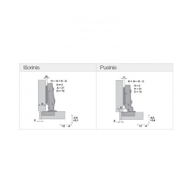 Hinges "TOP LINE" 125° 1