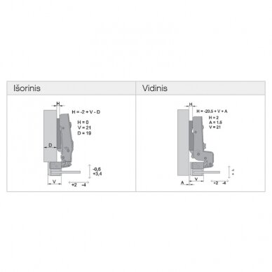 "TOP LINE" aluminium frame hinges 1