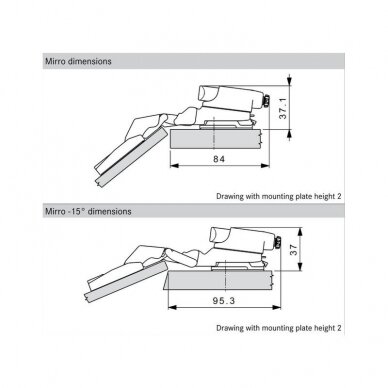 Tipmatic Plus for NEXIS hinges MIRRO 1