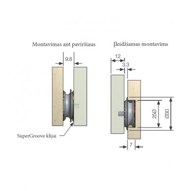 Locator button for very low profile clip set 1