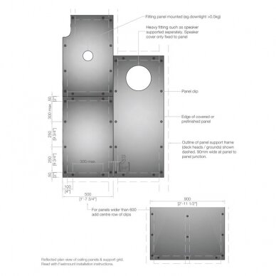 Locator button for very low profile clip set 2